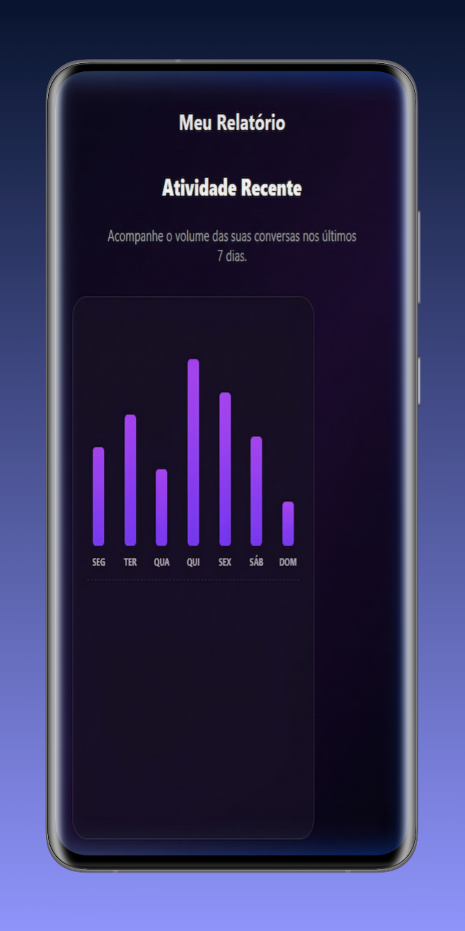 Screenshot 4 do app Amio